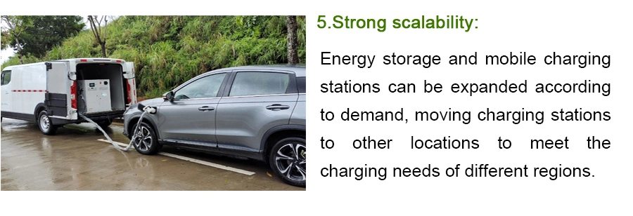 Fast Charging Station Portable 20kwh 30kwh 40kwh Mobile Battery EV Charger Energy Storage Emergency