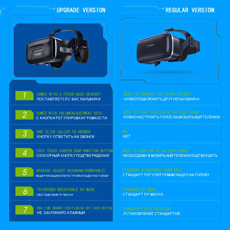 Original Vr Virtual Reality 3D Glasses Box Stereo Vr Google Cardboard Headset Helmet for Ios Android Smartphone