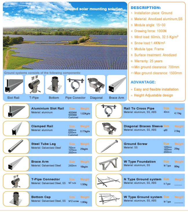 Solar Mounting System Ground Solar Brackets of Galvanized Steel (SY0153)