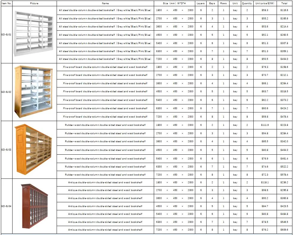 Double-Sided Metal Bookshelf for Library/School Reading Room/Bank/Home