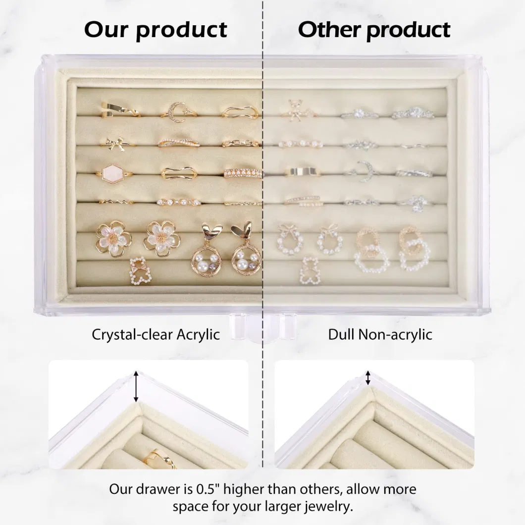 Acrylic Jewelry Organizer Clear Jewelry Box with 4 Drawers Velvet Rings Earring Necklace Bracelet Display and Storage Case for Women