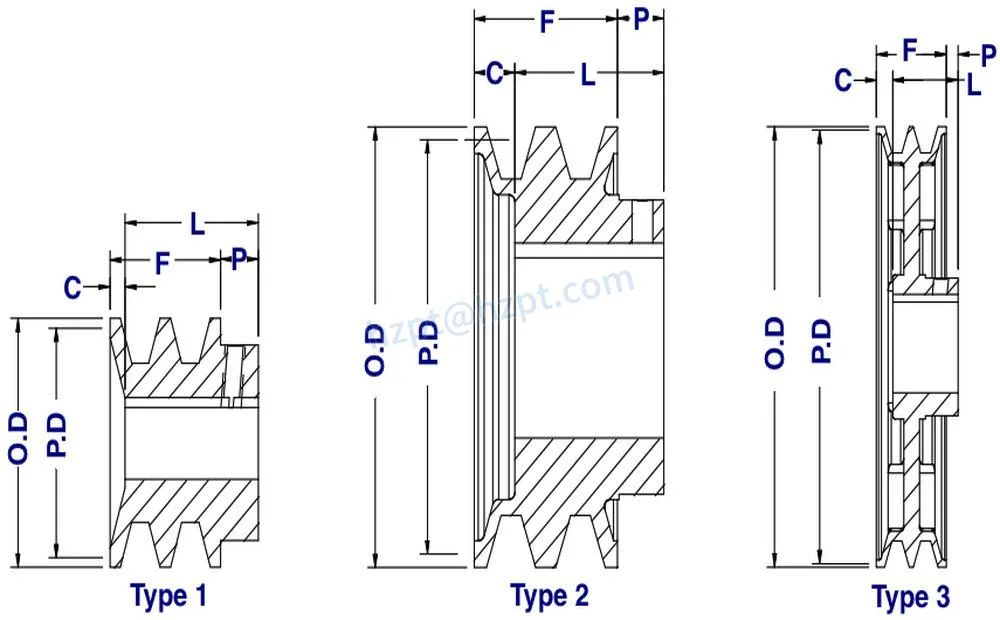 2ak Series Double Groove Sheaves Pulleys for 4L or a Belts