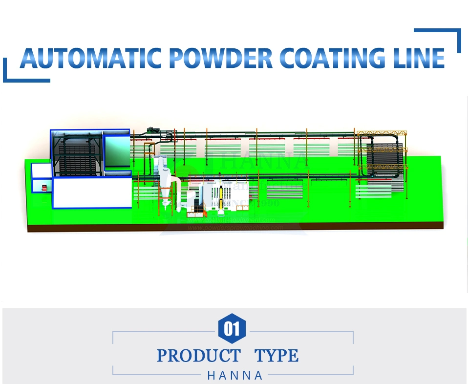 Full Automatic Powder Coating Line for Shelving Racking