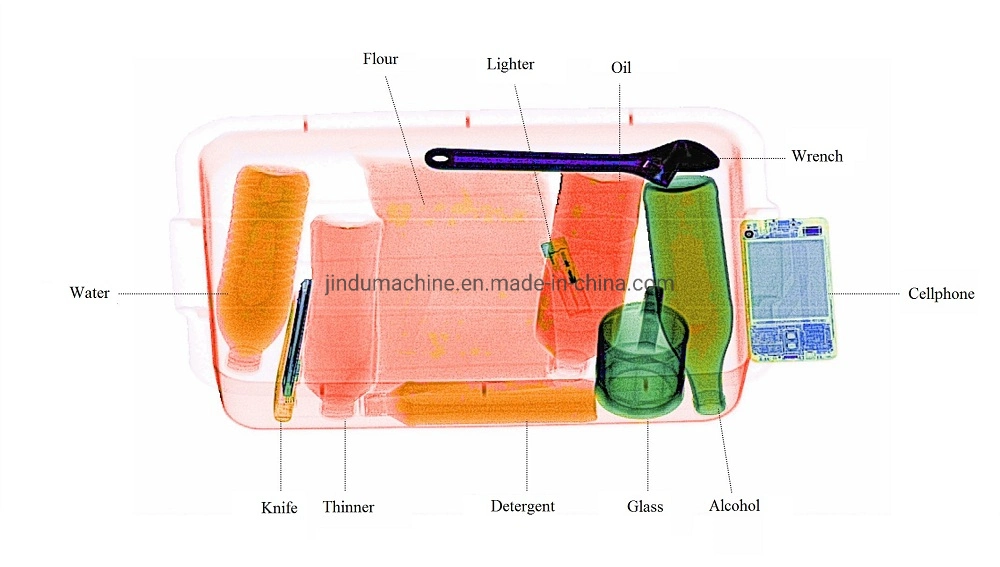 Jindu Auto Hotel Airport Mailroom Security Inspection X Ray Baggage Scanner