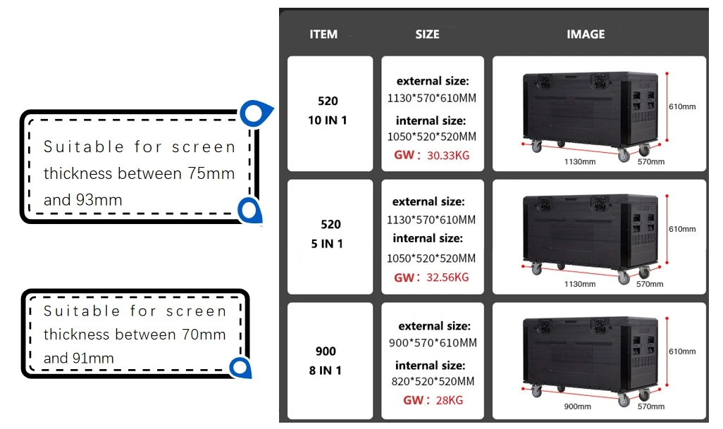 Field Events Rental Equipment for Events Straight Lock P3.91 Outdoor Nationstar LED Display Screen Shipping Case