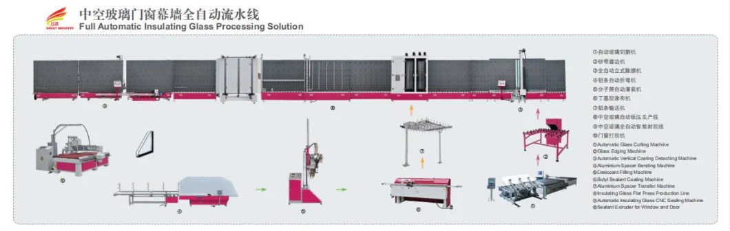 Fat Glass Washing Machine Glass Washing Machinery Glass Washer Glass Washing and Drying Machine