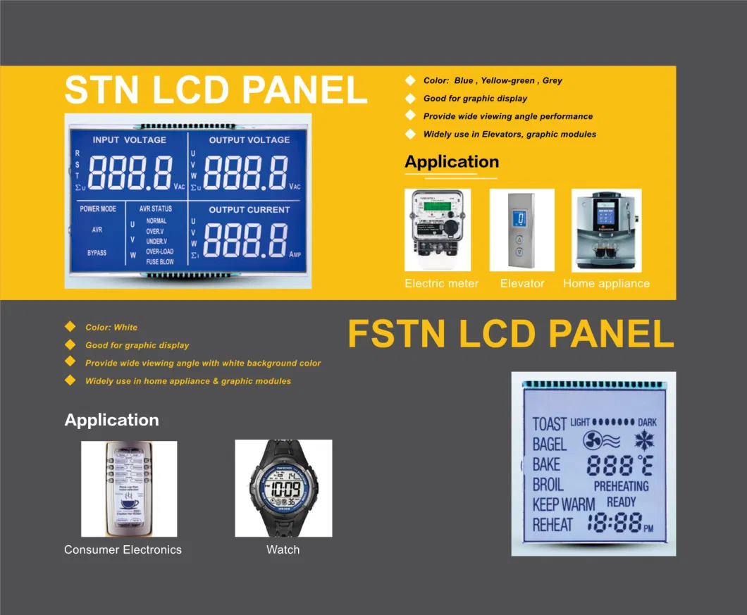 1.77 Inch Graphic LCD Display for Smart Watch Temperature Gun Full Color