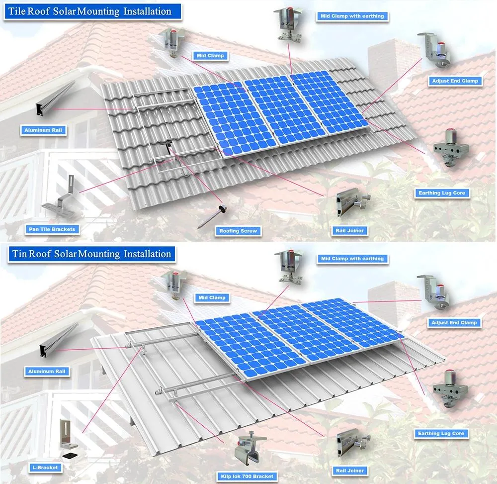 Alunimum 6005-T5 Solar Panel Frame Customzied Design