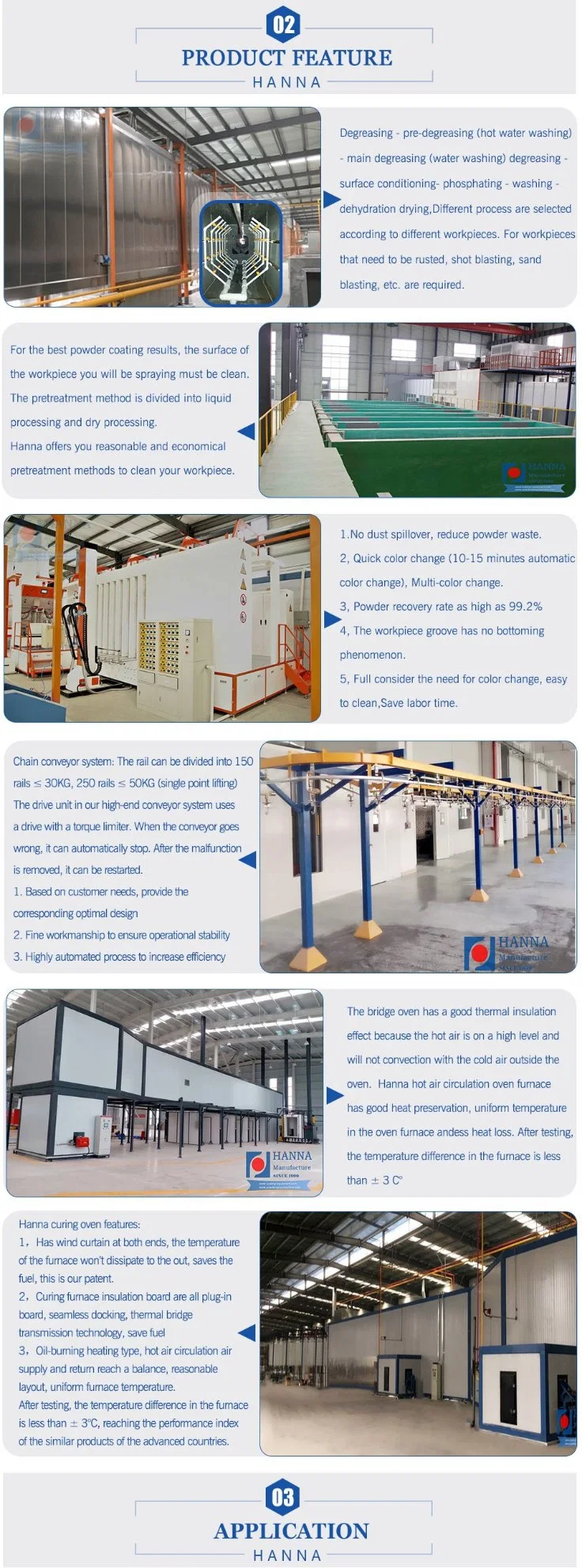 Full Automatic Powder Coating Line for Shelving Racking