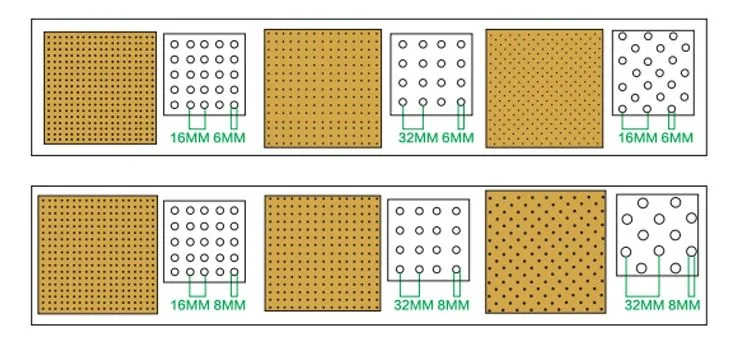 Perforated Acoustic Board for Fireproof Wall Soundproofing