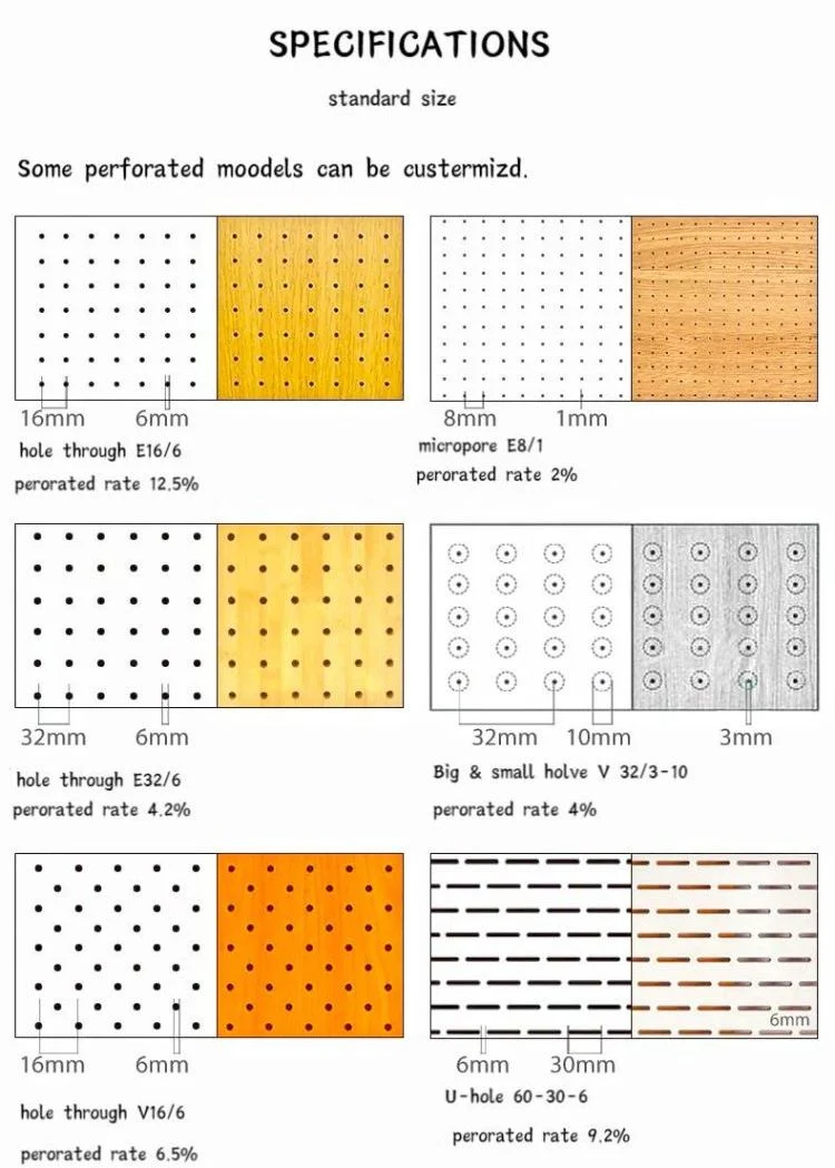 Perforated Acoustic Board for Fireproof Wall Soundproofing