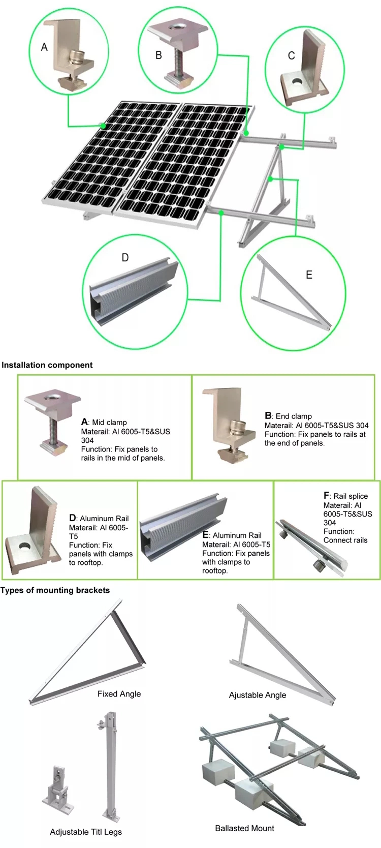 Solar Panel Power System PV Flat Roof Mounting Ballasted Solar Energy Bracket Racking