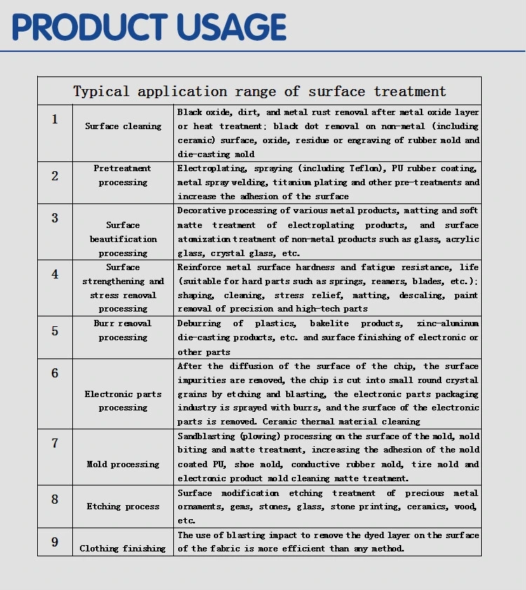 High Pressure Sand Blasting Cabinet