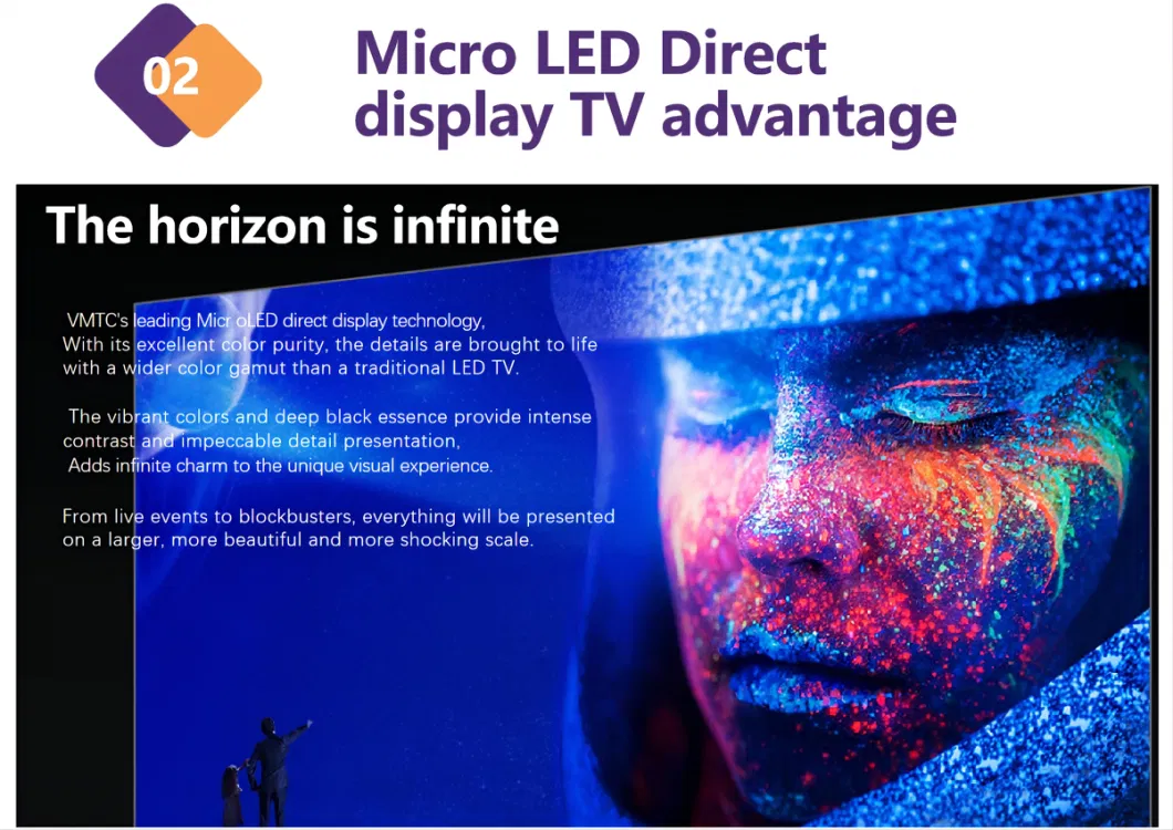 COB Micro LED Direct Display TV