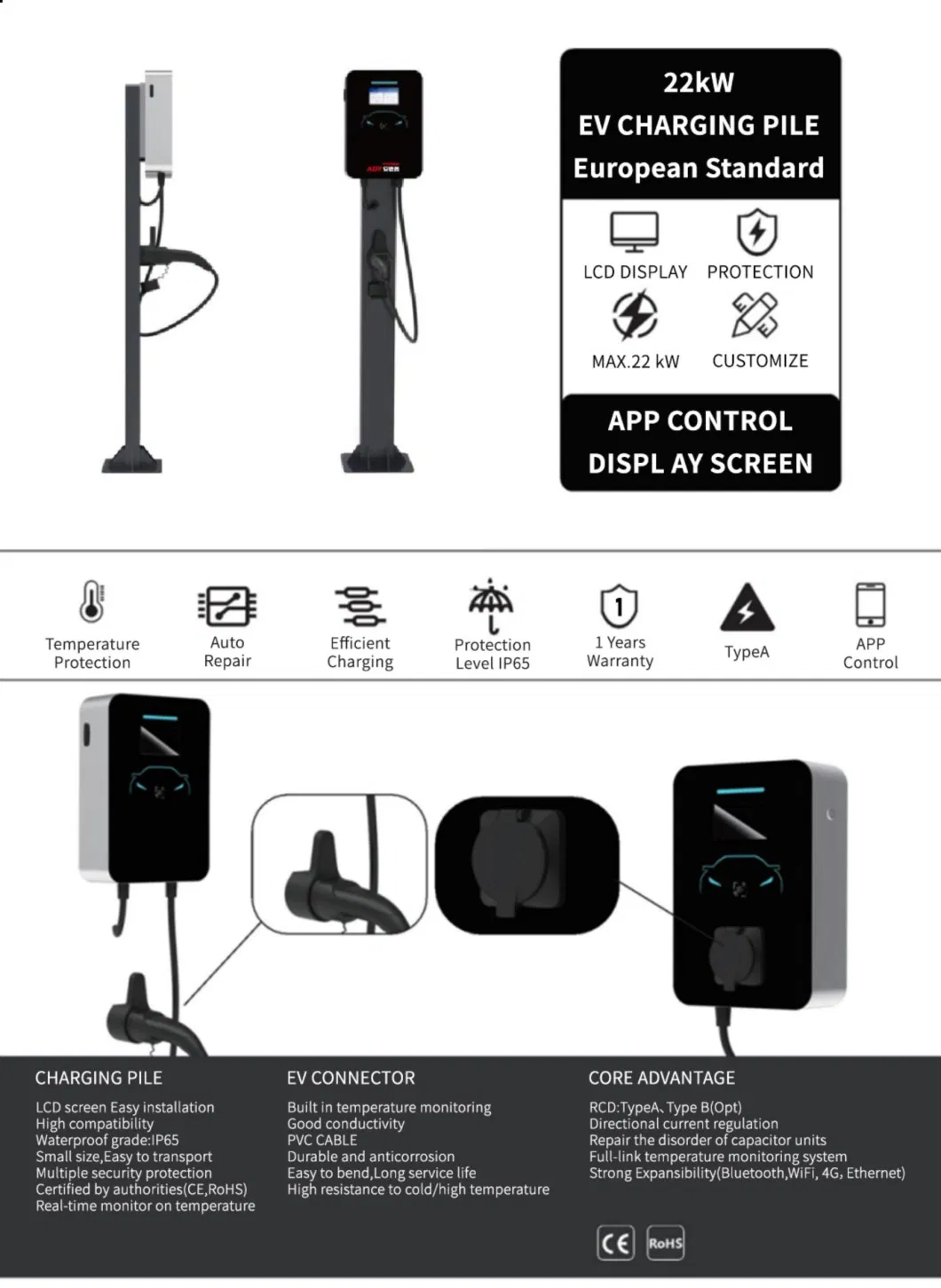 AC Smart APP Wall Mount Electric Vehicle Charging 32A 11kw/22kw 3 Phase Fast Intelligent APP Electric Car Charging Wall Box with Type 2 Plug for Home Use