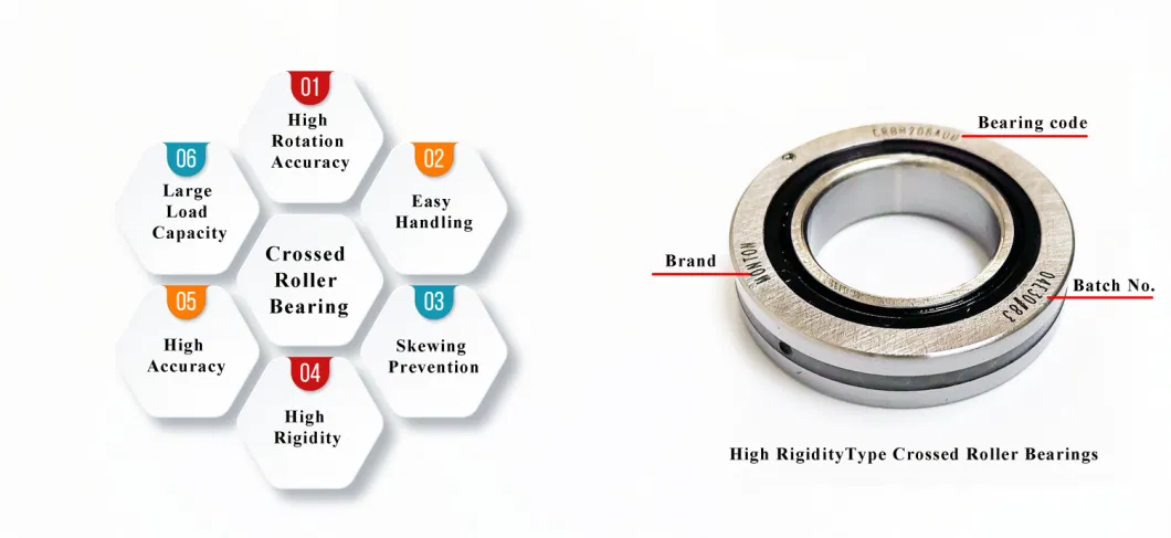 Crbt805A Crossed Roller Bearing Non Standard Bearing Thin Wall