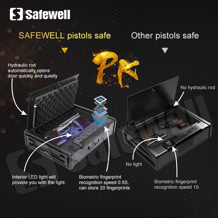 Safewell Heavy Steel Construction Portable Small Metal Quick Access Portable Biometric Gun Safe for Gun