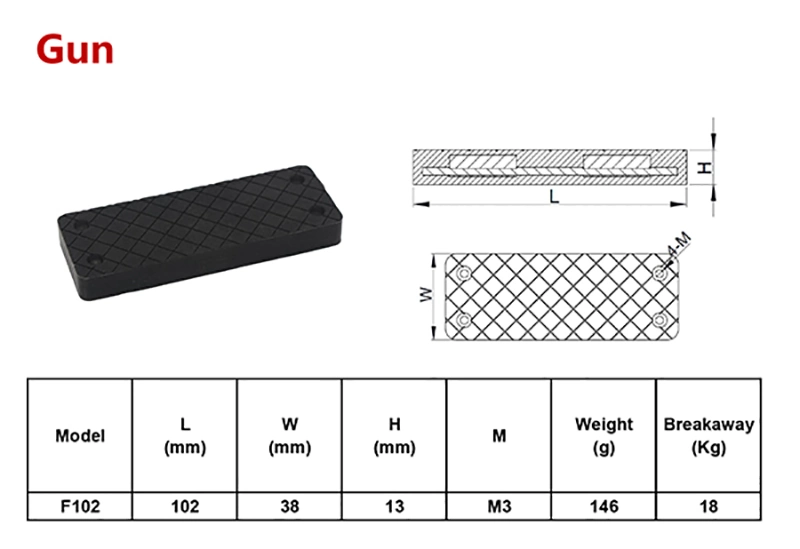 NdFeB Strong Holding Force 35lbs Rubber Coated Gun Magnet