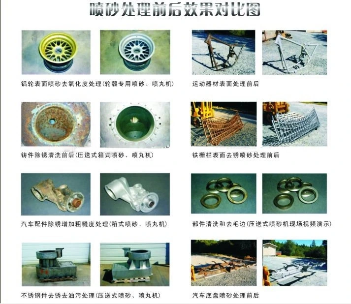 Track Sand Blasted Cabinet Blasting Casting China Manufacturer