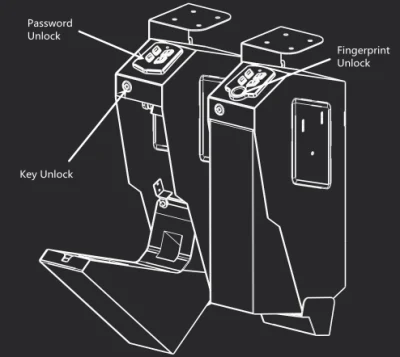 Home Gun Safe Produttori in Cina