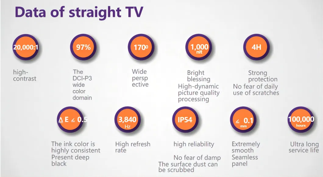 COB Micro LED Direct Display TV