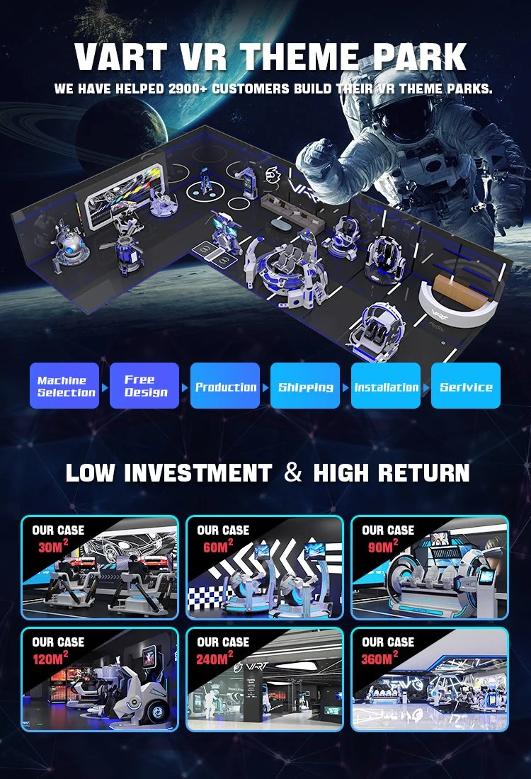 Vart Vr Gun Shooting Games Simulator for Vr Business Plan