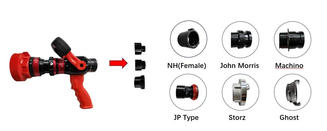 Sxfire 40 Gpm 1&quot; High Pressure Selectable Flow Spray Fire Nozzle