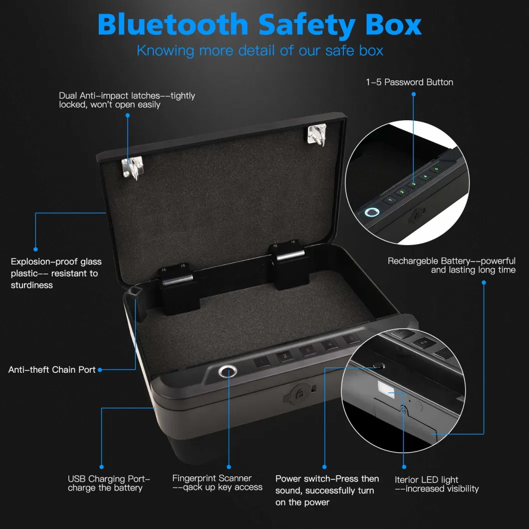 Pistol Safe Quick-Access Opening with Biometric Fingerprint Lock