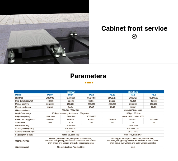 Waterproof P5.2 Floor LED Display Interactive Floor LED Wall Display for Stage Music Concert