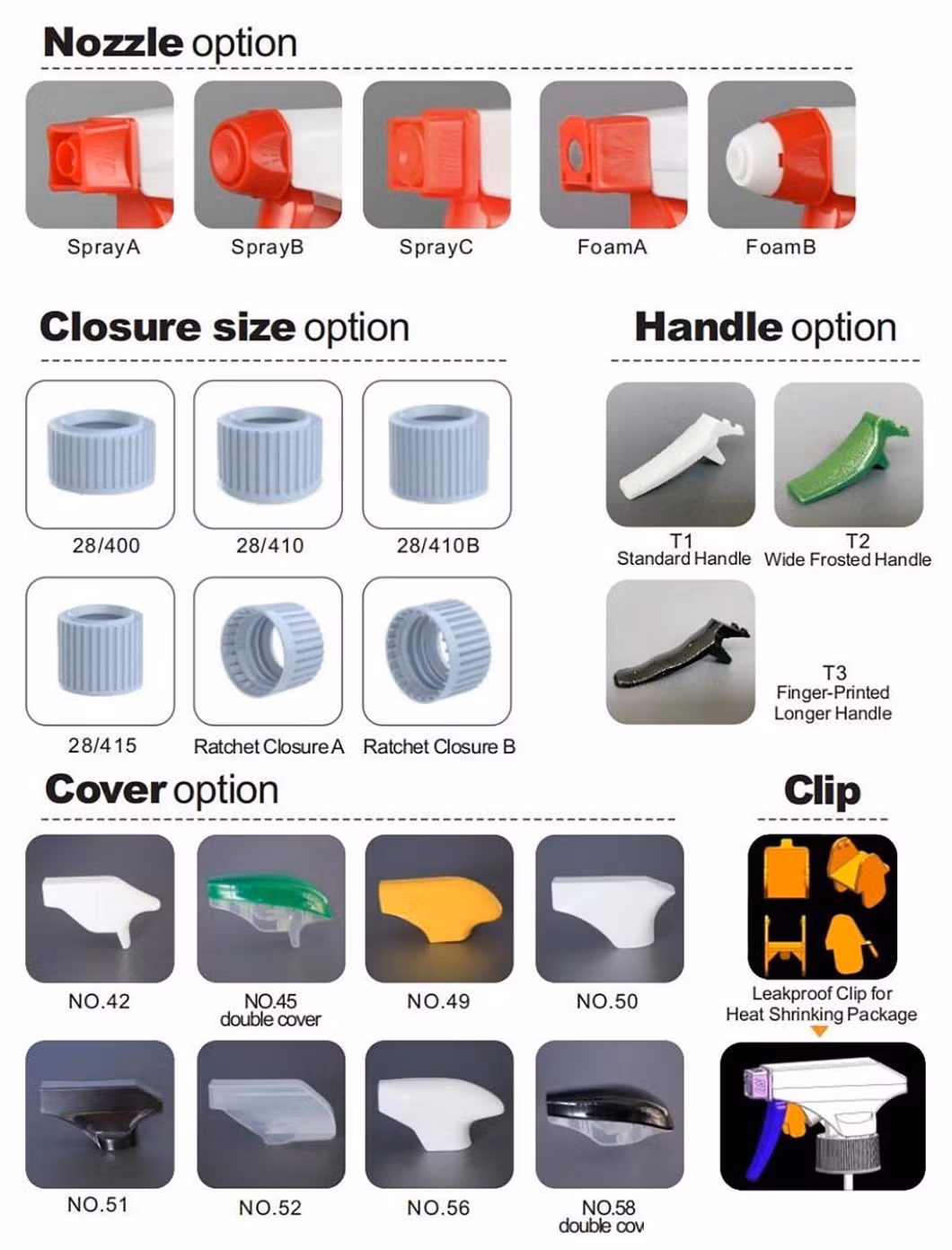 28mm 400 410 Color OEM ODM Plastic Mist Trigger Sprayer Head Gun Detergent Foam Kitchen Grease Double Cover Spray Gun Hand