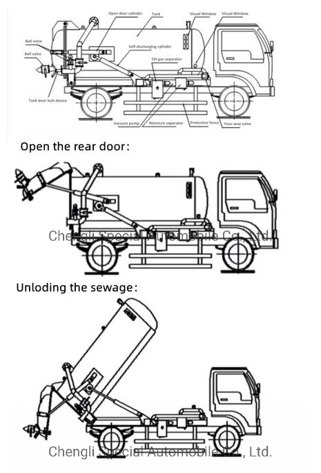 HOWO 4X2 Vacuum Suction Truck 5cbm 5liters 5m3 Sewage Suction Truck for Good Price