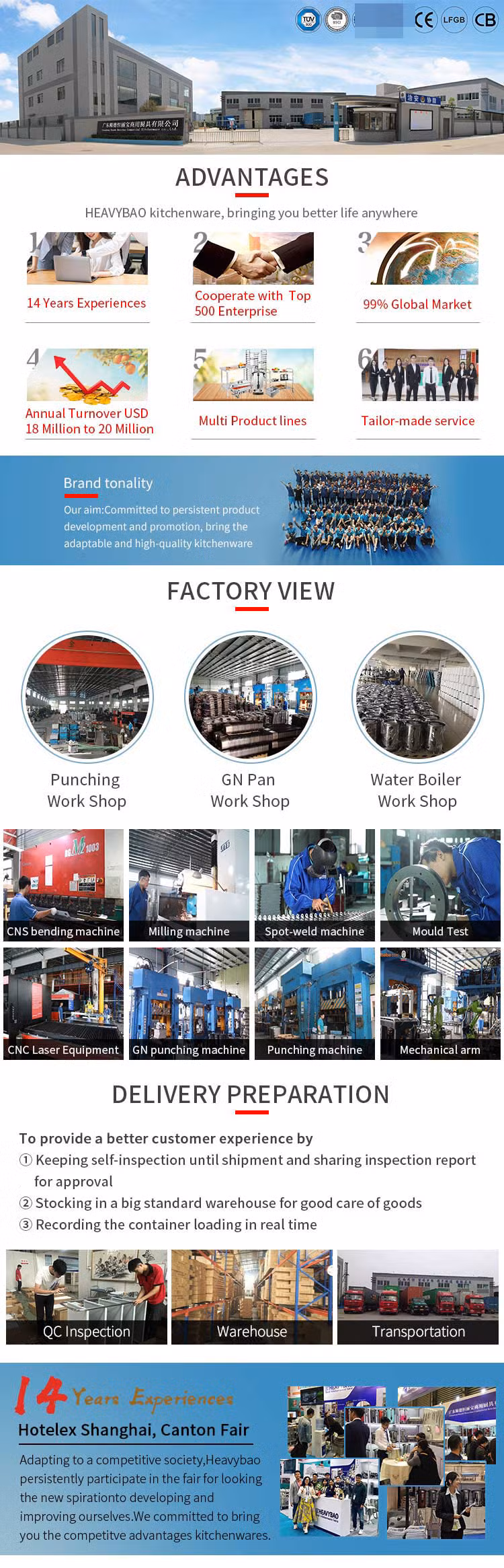 Heavybao Sanitation Restaurant Kitchen Stainless Steel Wall Mount Spice Rack, Spice Shelf for 1/6 Gn Pan