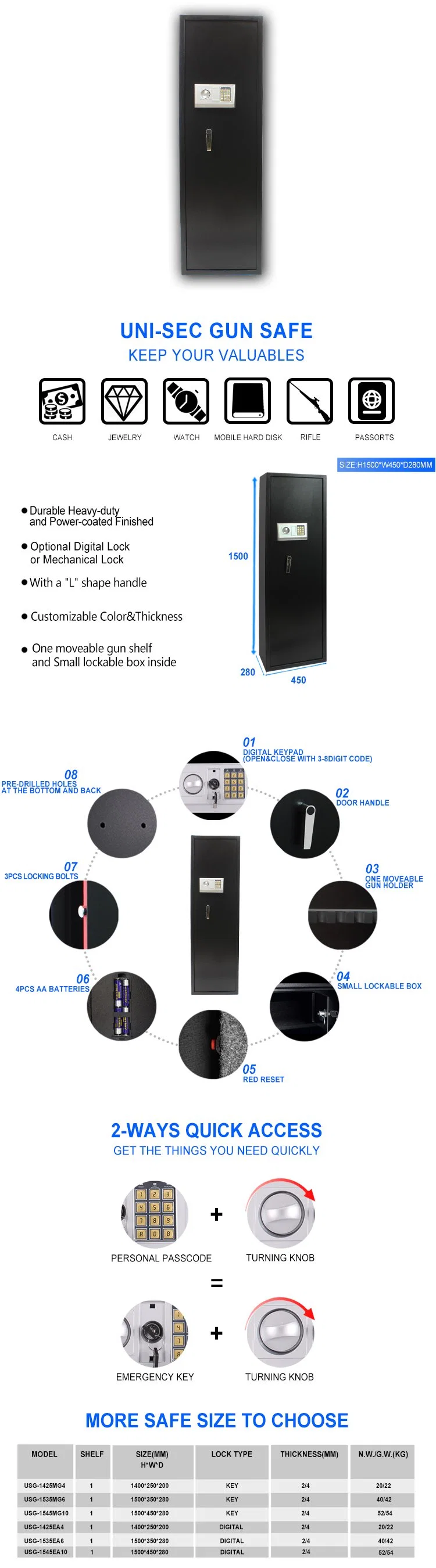 New Promotion Security Electronic Digital Home Gun Cabinet Safe Box (USG-1545EA10)