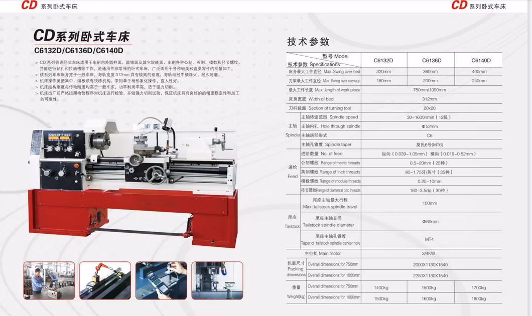 Cw6163e 3 Meter Used Horizontal Lathe Machine for Metal
