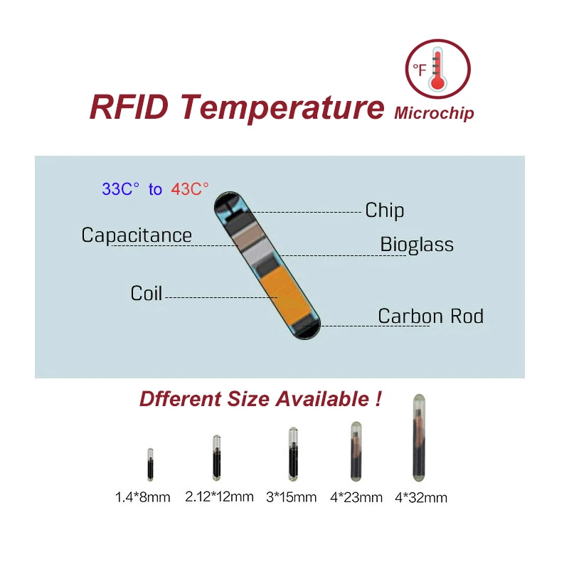 134.2kHz 2.12*12mm Icar Fdx-B RFID Animal Cat Dog Temperature Microchip for Animals