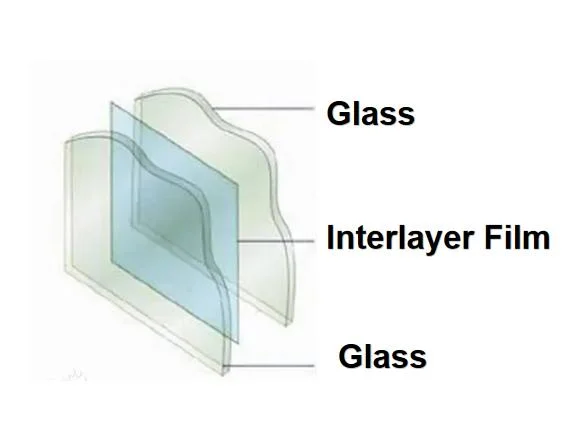 Curtain Wall Low-E Sound Proof Heat Insulated Glass Hollow Glass for Building