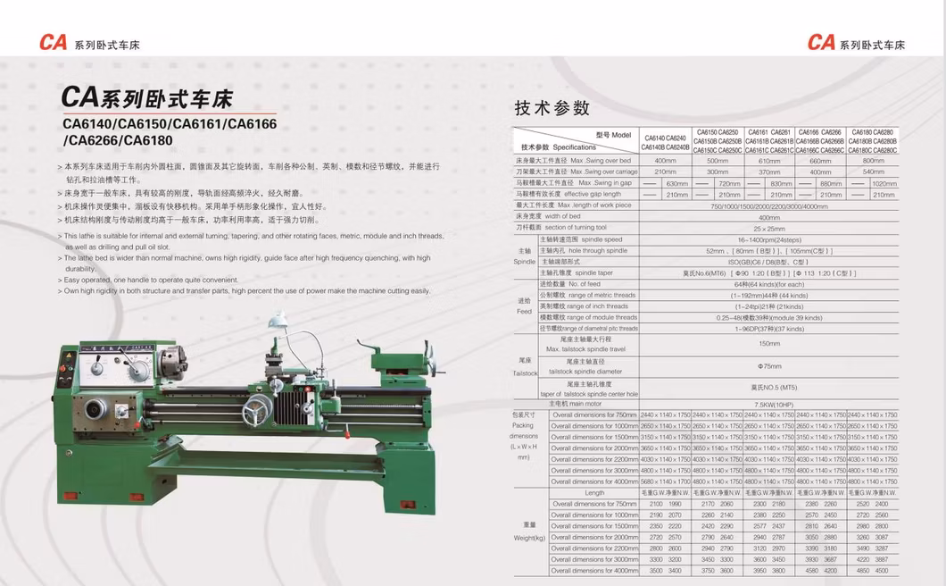Cw6163e 3 Meter Used Horizontal Lathe Machine for Metal