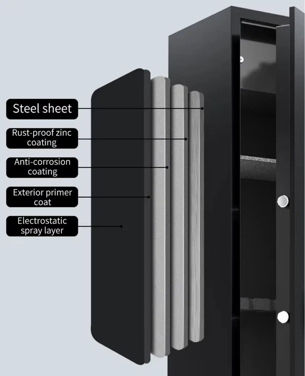 Fingerprint Unlock Electronic Password Unlock 5 Guns High Security Metal Gun Cabinet Home Safe