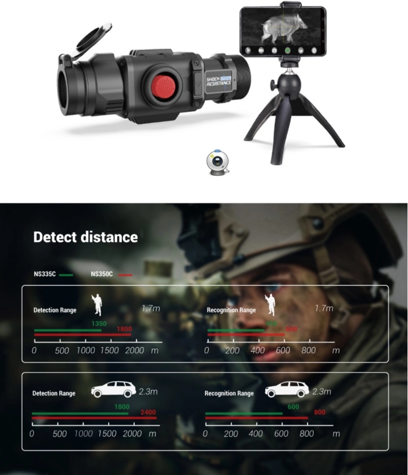 Professional Long Range Shooting Night Vision Clip on Thermal Weapon Sight Thermal Monocular &amp; Thermal Scope 1024*768