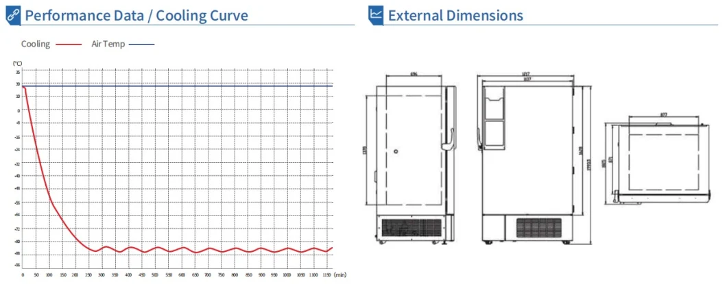 Environmentally Friendly Lab Ult Low Temperature Freezer with Touch Screen