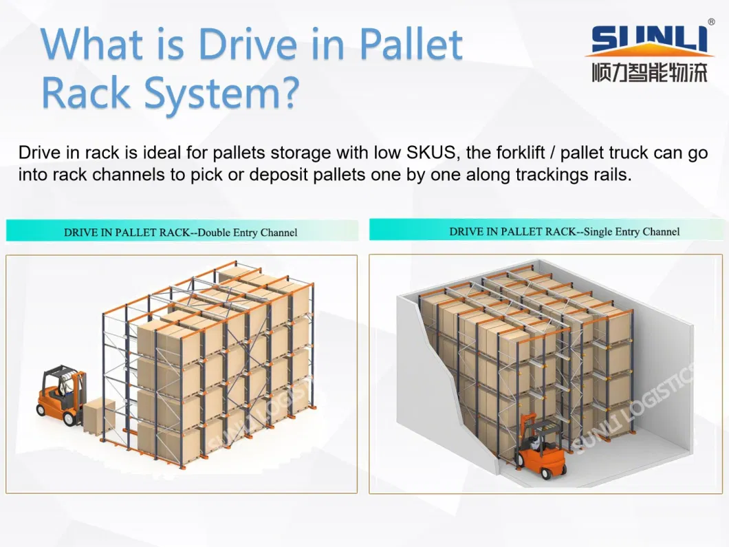 Convenient Fork Truck Drive in Rack with Support Guide Rail