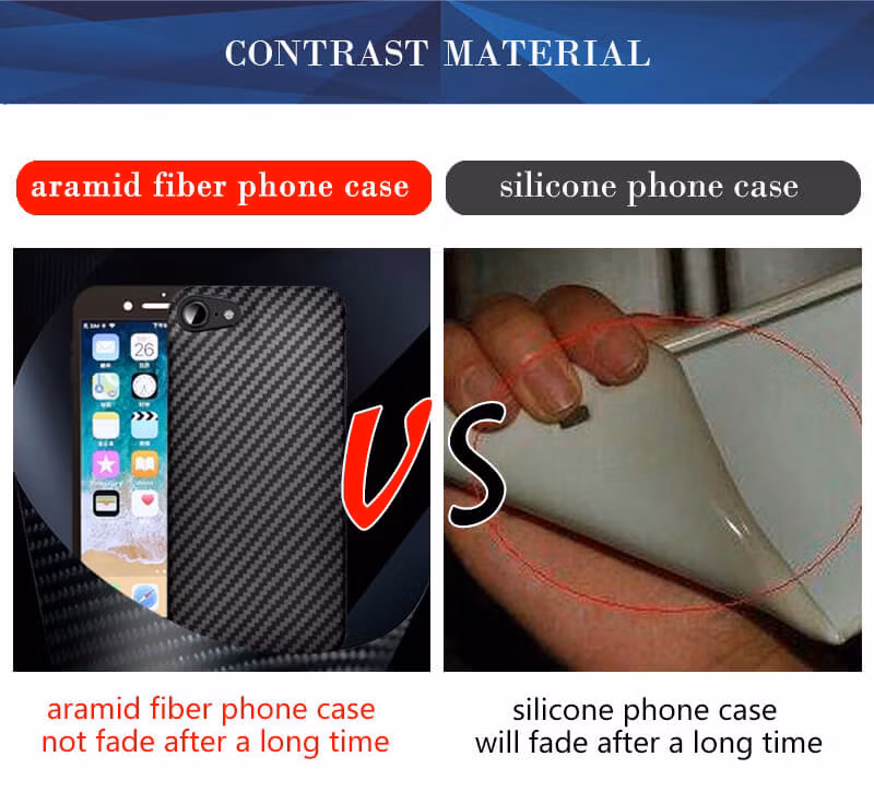 Special Design Widely Used Shockproof Phone Case Template
