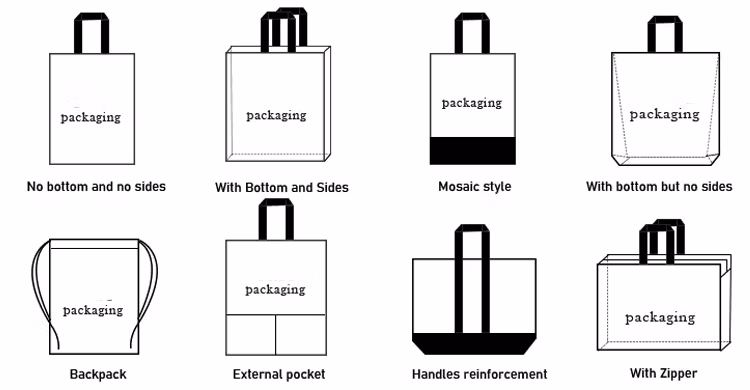 Recycled Blank Craft Canvas Pencil Bags &amp; Cases Makeup Eco Custom Printed Logo Zipper Pouch