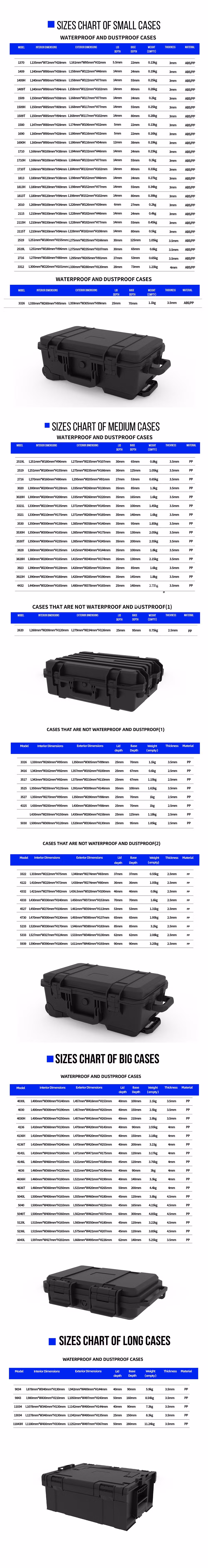 Waterproof Hard Case Plastic Tool Box Case for Phone SD Card Guns/Fishing Gear Tool Case Outdoor Protective Case Carry Case