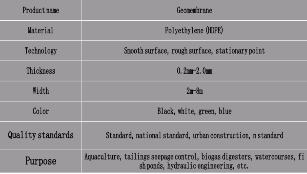 HDPE Geomembrane 0.3 mm 0.5 mm 0.75 mm 1.0 mm 1.5 mm Lotus Root Pond Waterproof Effect Good Custom Size Color