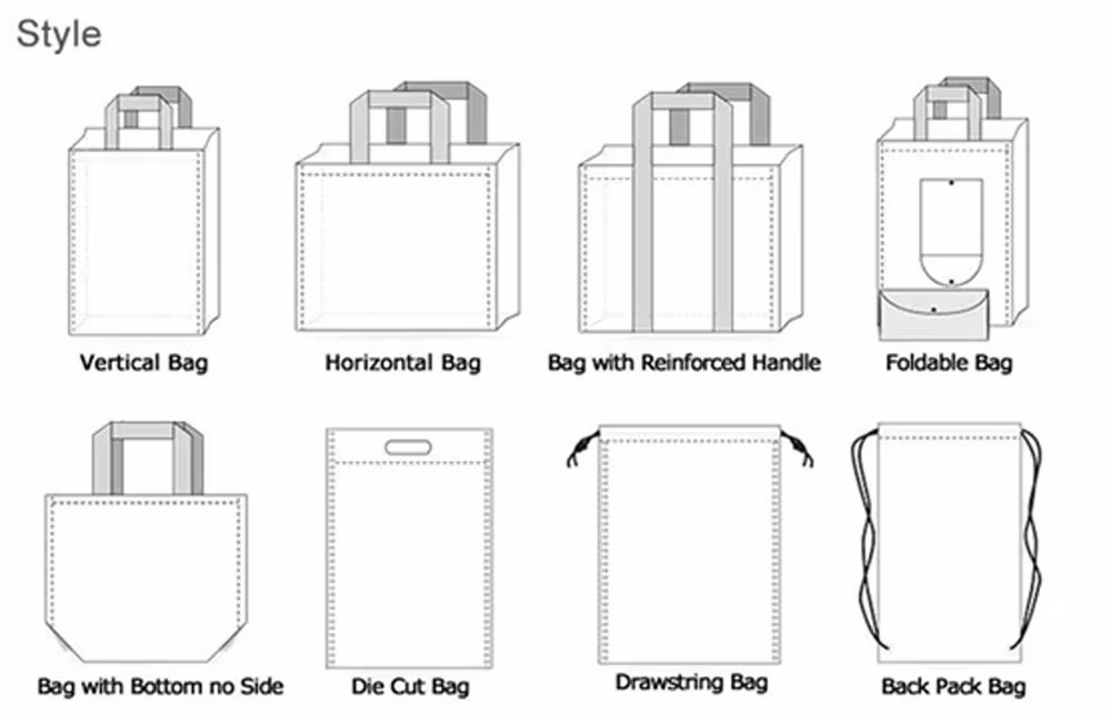 Reusable Custom Cheap Eco-Friendly Cotton Canvas Storage Pencil Bag for School Students