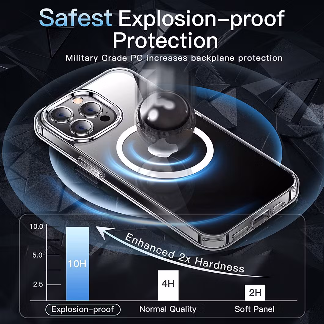 Transparent Magnetic Phone Case for iPhone 15 PRO/Plus/PRO Max