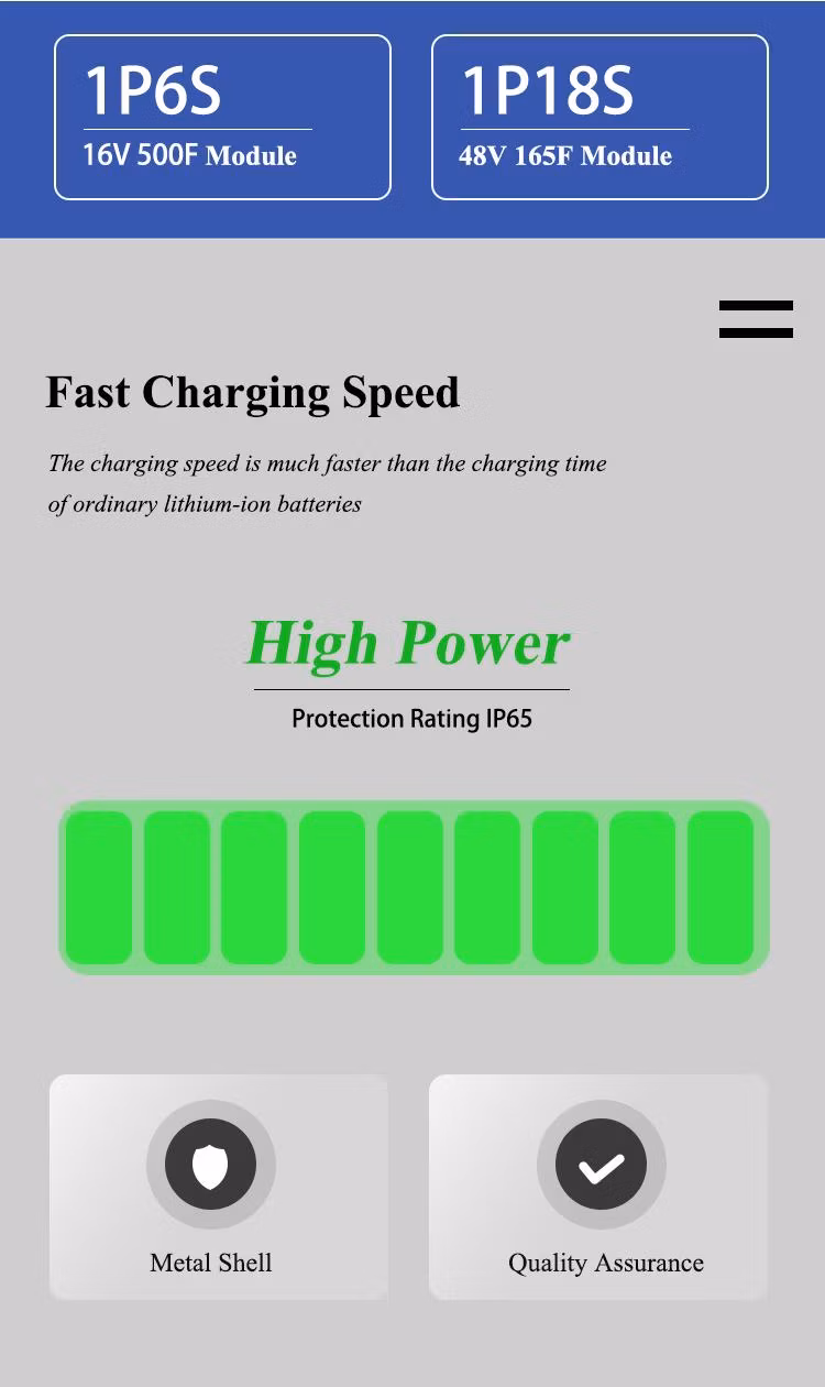 Plannano48V 165f Supercapacitor: Providing Reliable Backup Power for Rail Transit