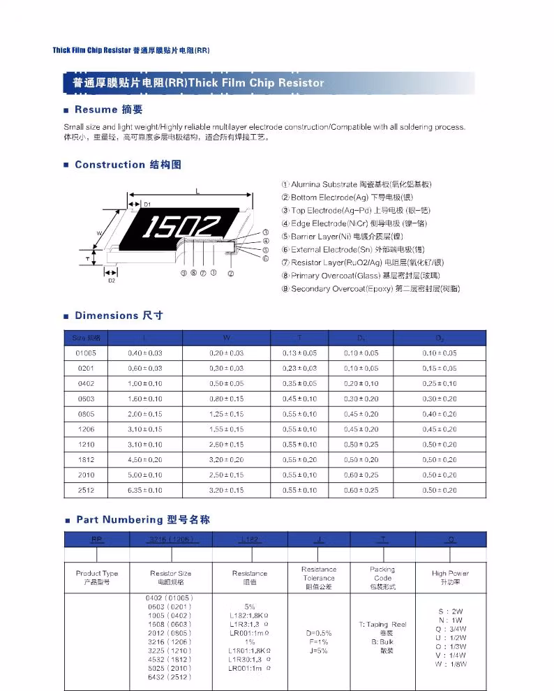 Current Sensing Metal Chip Resistor Surface Mount Electronic Component