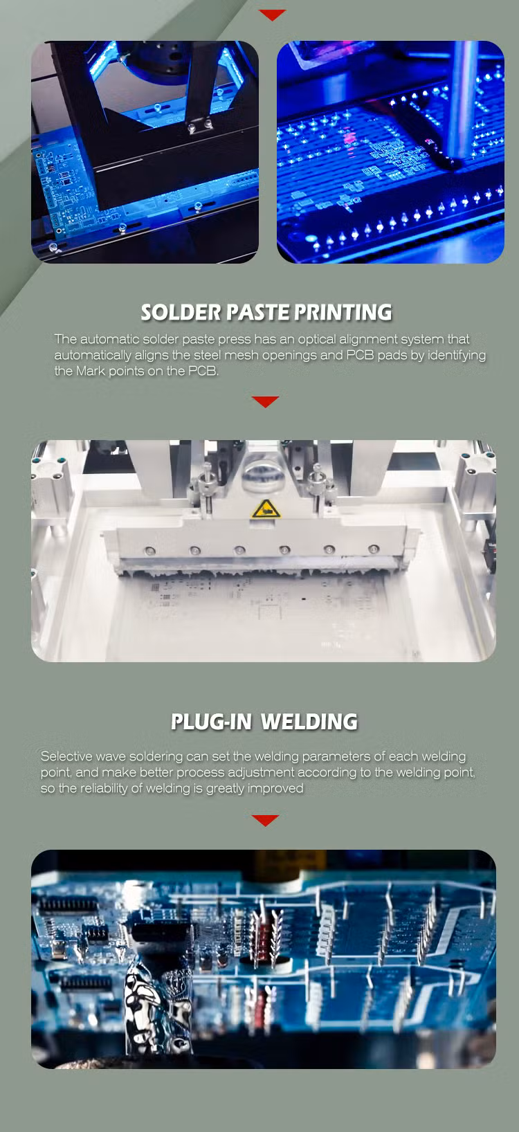 Custom PCB Develop Aoi PCBA Test Hot Style Surface Mount Technology Assembly Stepper Motor/Servo Motor Control